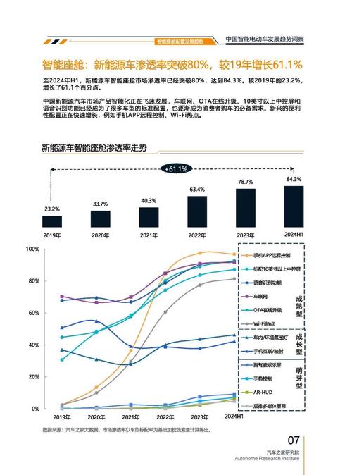 佛山304起亚对未来市场的预测，名爵汽车品牌文化的传播